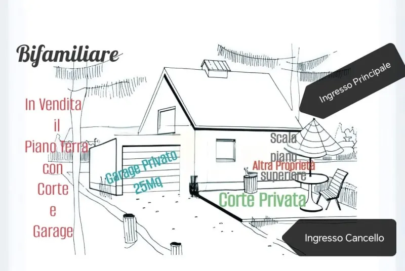 Appartamento di 75Mq H.310, Ingresso,Soggiorno, Cucina, Bagno. Ampia Corte con GARAGE di 25Mq. · foto 2
