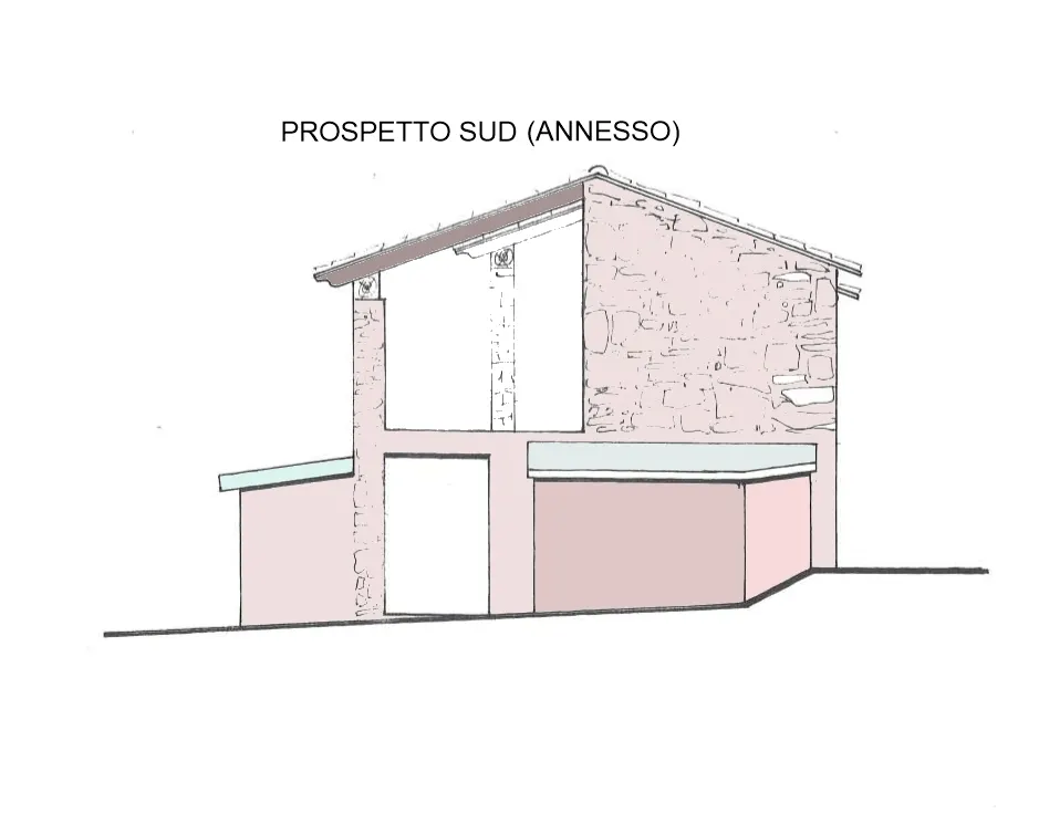 PORZIONE DI CASA CON ANNESSO ADIACENTE · foto 17