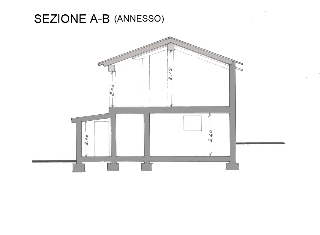 PORZIONE DI CASA CON ANNESSO ADIACENTE · foto 18