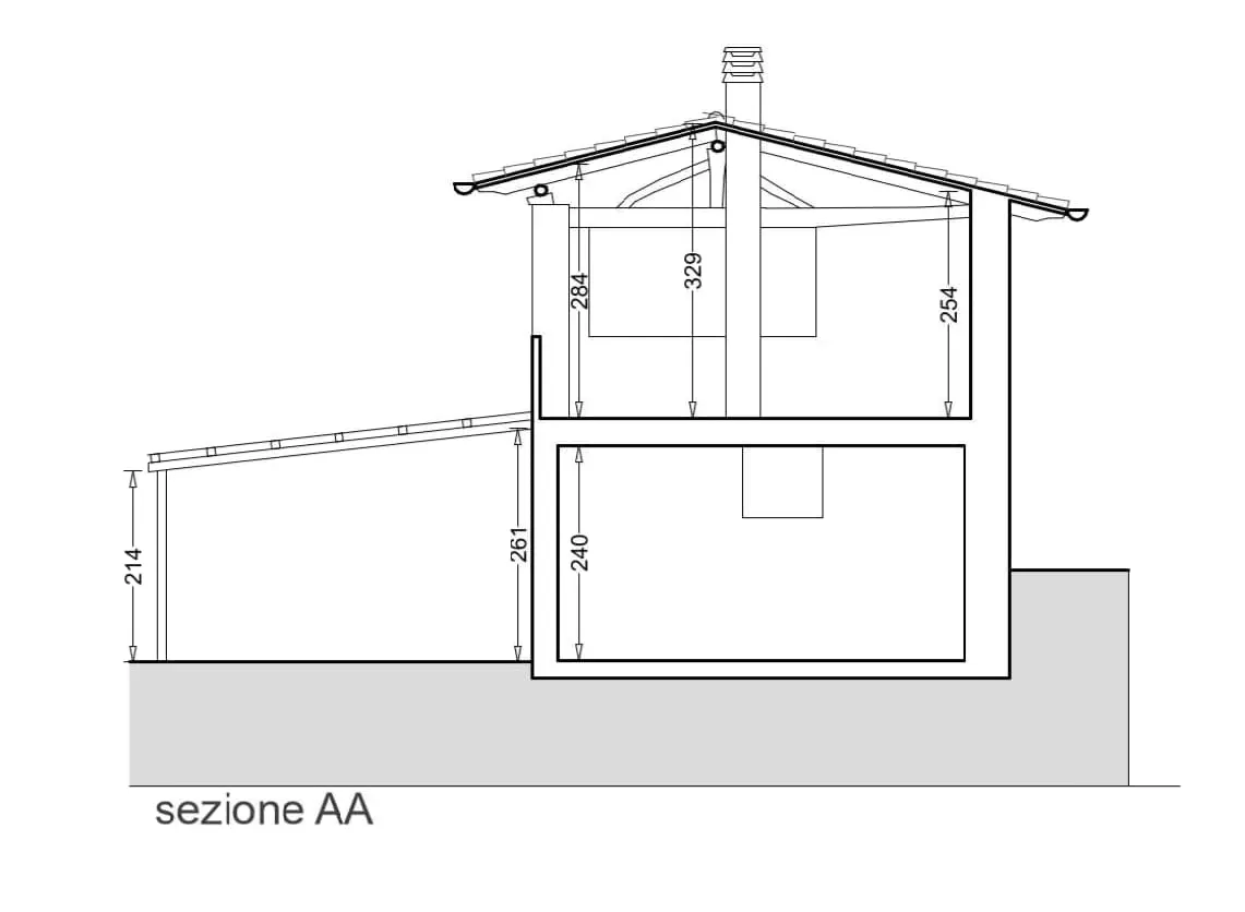 PORZIONE DI CASA CON ANNESSO ADIACENTE · foto 27