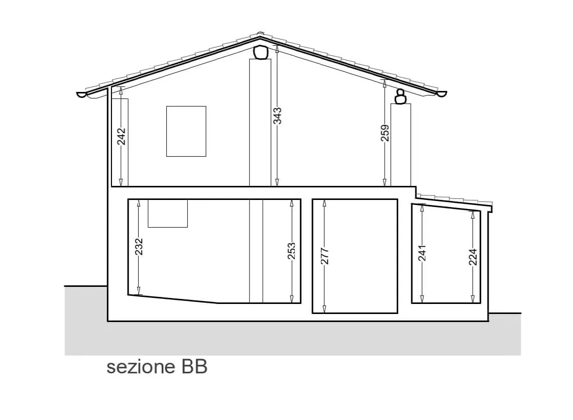 PORZIONE DI CASA CON ANNESSO ADIACENTE · foto 28