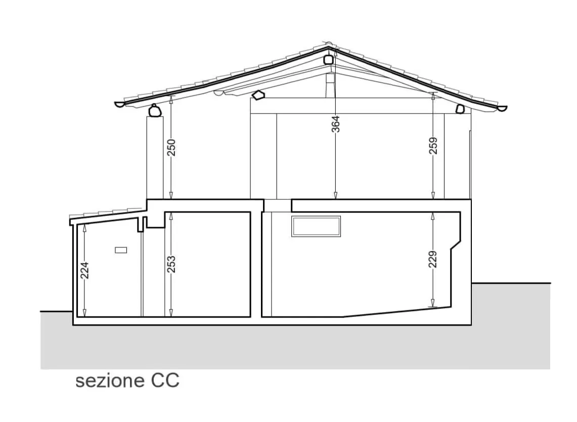PORZIONE DI CASA CON ANNESSO ADIACENTE · foto 29